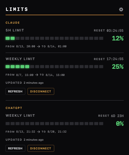 Náhled aplikace Limits — sledování limitů v menu baru