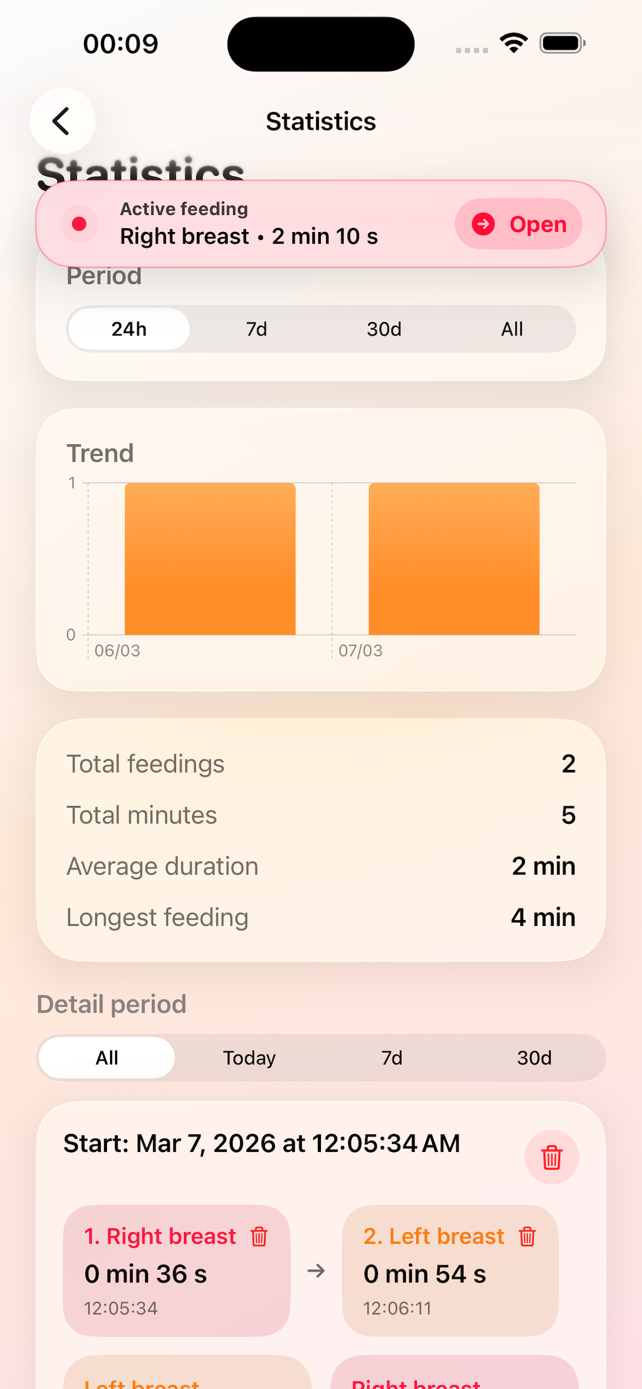 Statistics screen